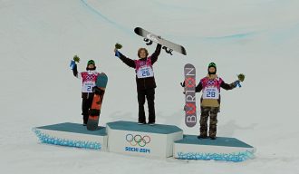 SochiOlympics