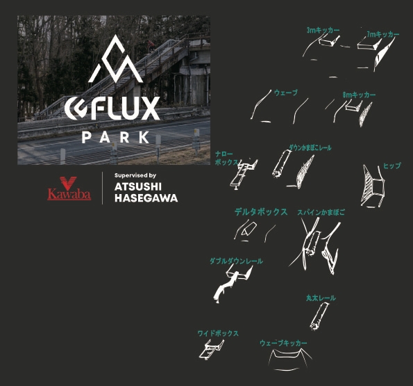 FluxPark_layout