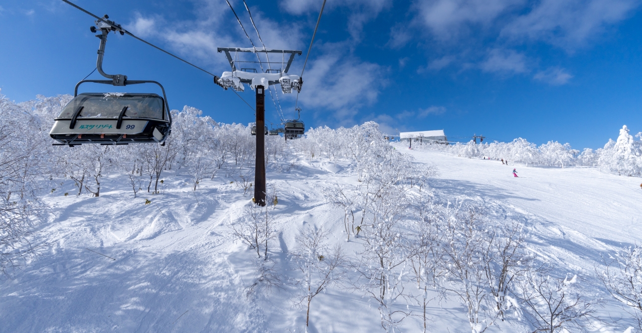 ルスツの1日券は、なんと16,200円。でも“1時間1,100円”でサイド